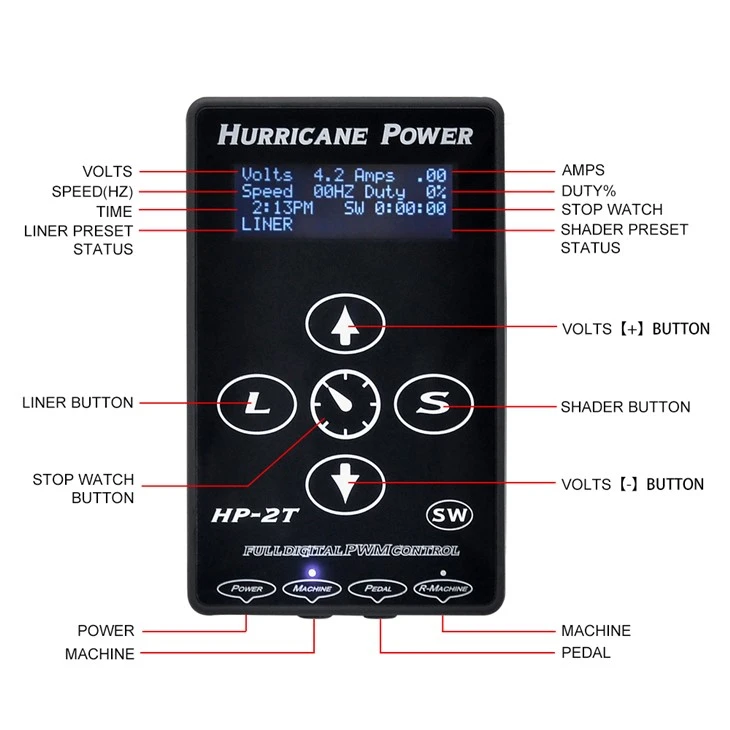 Hurricane Tattoo Supplies Tattoo Power Supplies